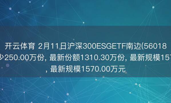 开云体育 2月11日沪深300ESGETF南边(560180)份额减少250.00万份， 最新份额1310.30万份， 最新规模1570.00万元