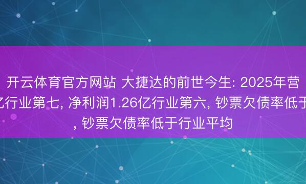开云体育官方网站 大捷达的前世今生: 2025年营收22.04亿行业第七， 净利润1.26亿行业第六， 钞票欠债率低于行业平均